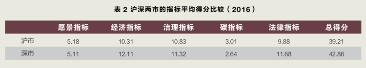 屏幕快照 2018-12-14 下午12.20.51.png