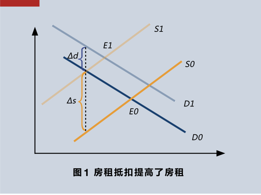 屏幕快照 2018-12-14 上午11.09.16.png